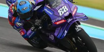 Miguel oliveira